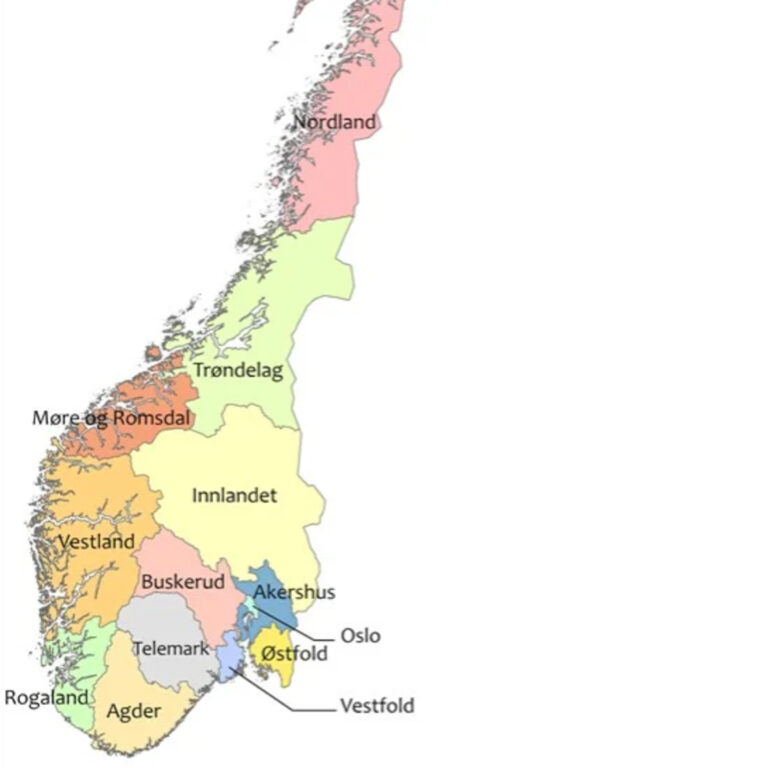 8.1 – The Regions of Norway: An Overview